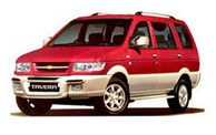 Kashmir Car Booking